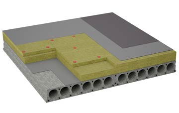 considerations of Pill flat roofing insulation